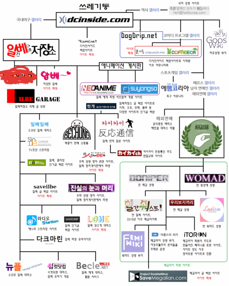 실시간파워볼