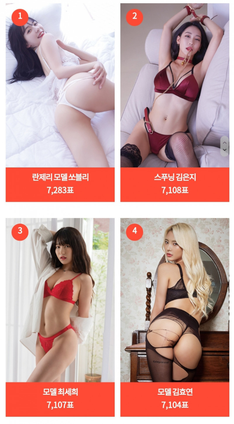 파워볼 분석과 실시간패턴통계