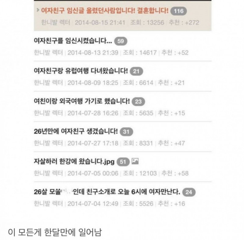 파워볼