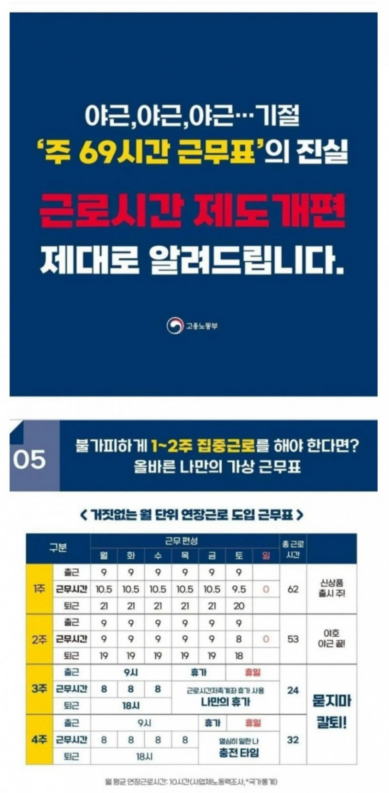 사다리 분석과 실시간패턴통계