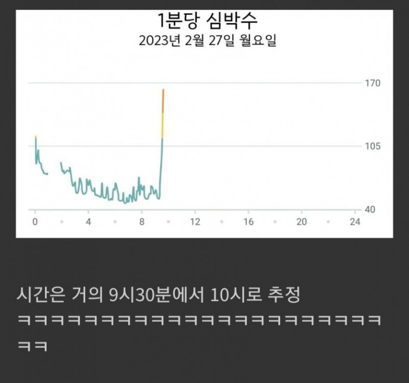 달팽이필승