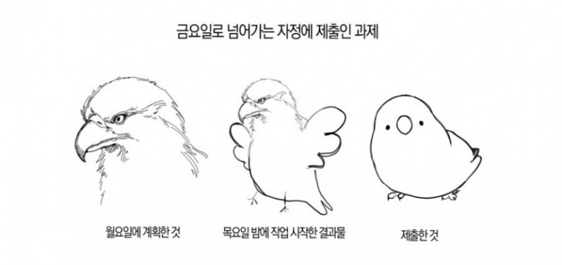 통축