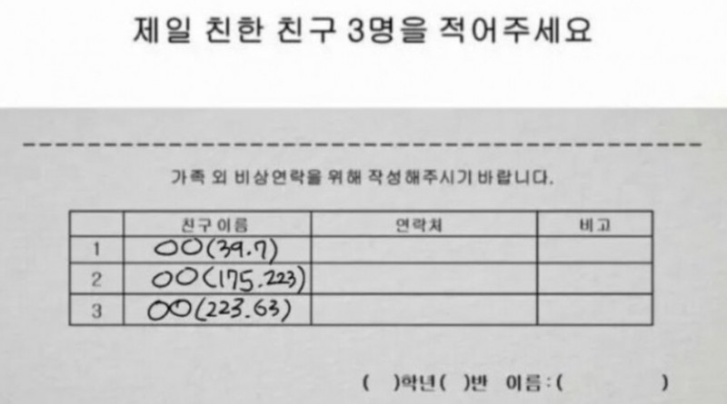 사다리 분석과 실시간패턴통계