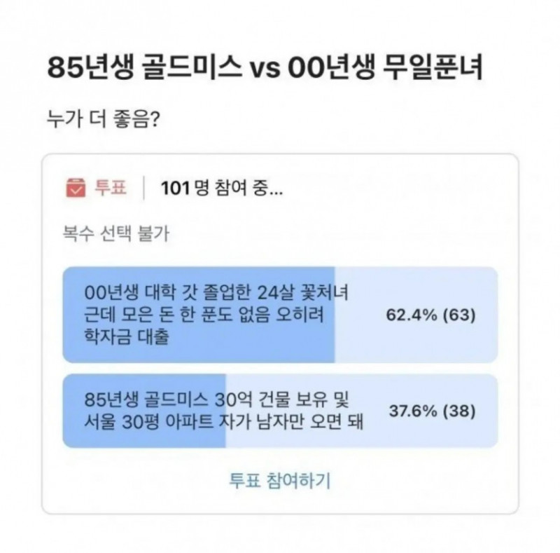 나눔로또 파워볼분석기