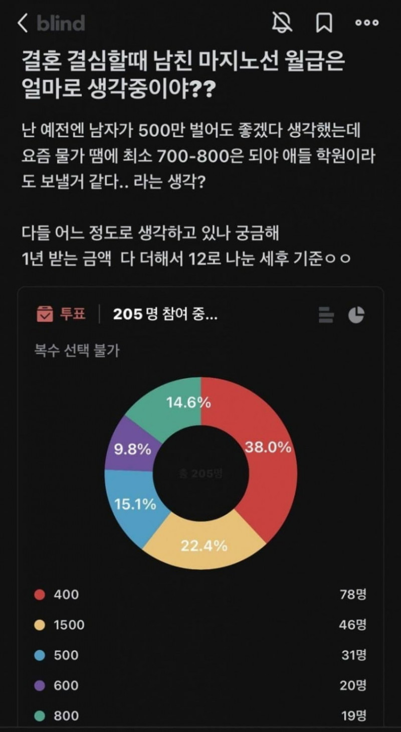 파워볼게임통계