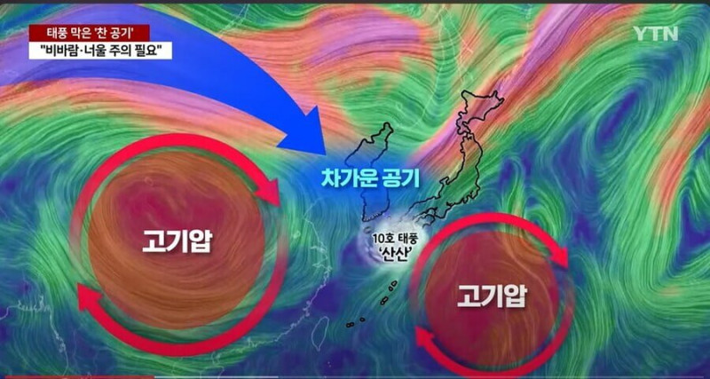 사다리 분석과 실시간패턴통계