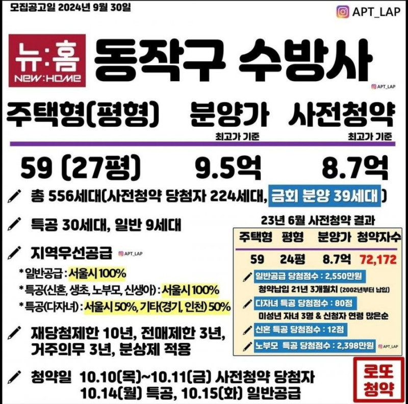 달팽이게임픽분석