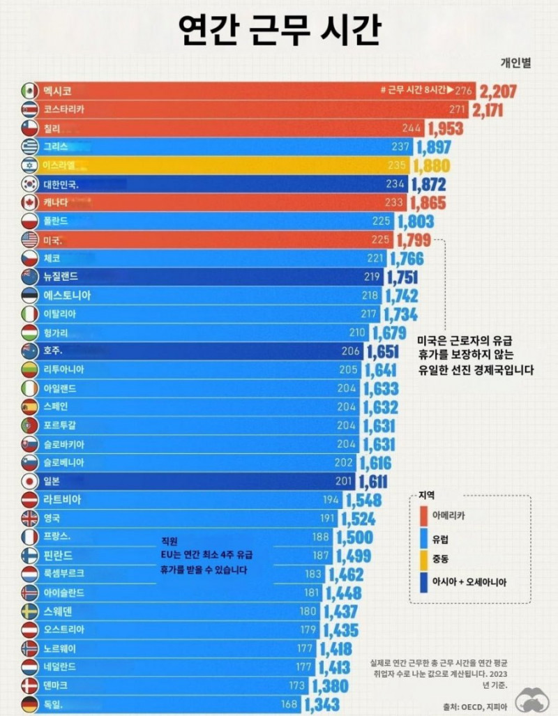 파워볼 분석과 실시간패턴통계