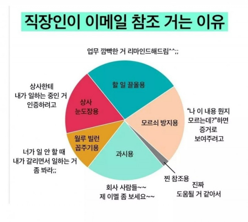 달팽이게임픽