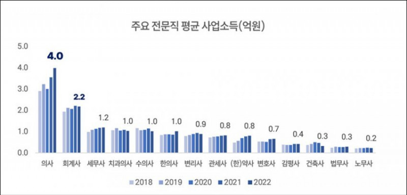 달팽이게임픽게임