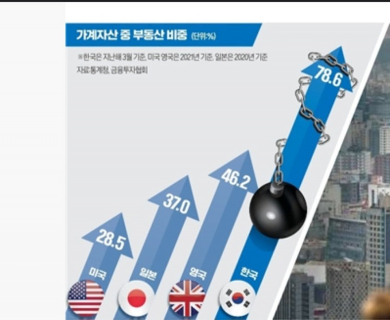 달팽이게임픽분석