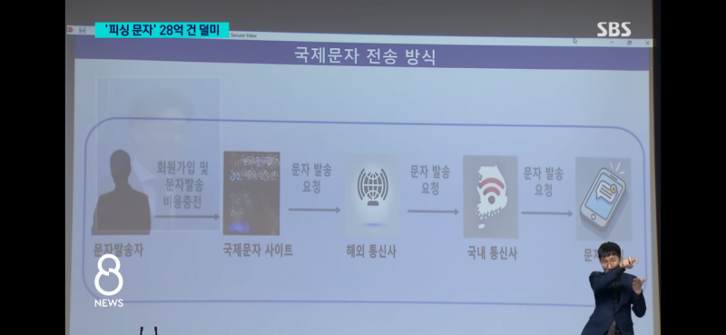 파워볼게임픽분석