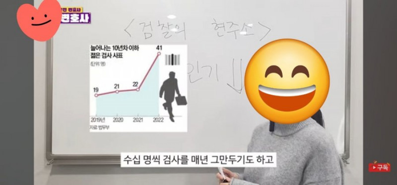 달팽이 분석과 실시간패턴통계