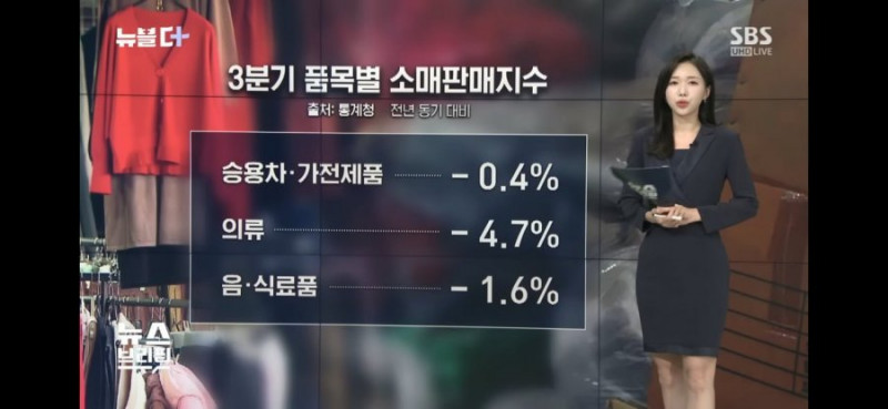 달팽이게임픽분석