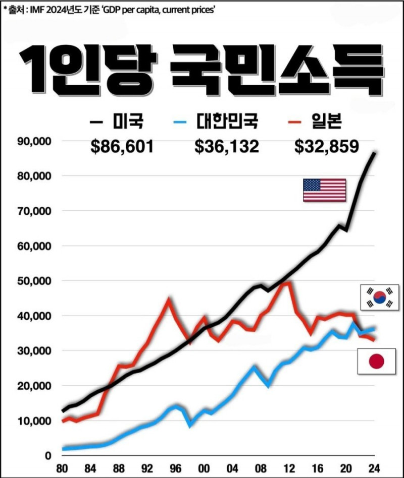 파워볼게임픽게임