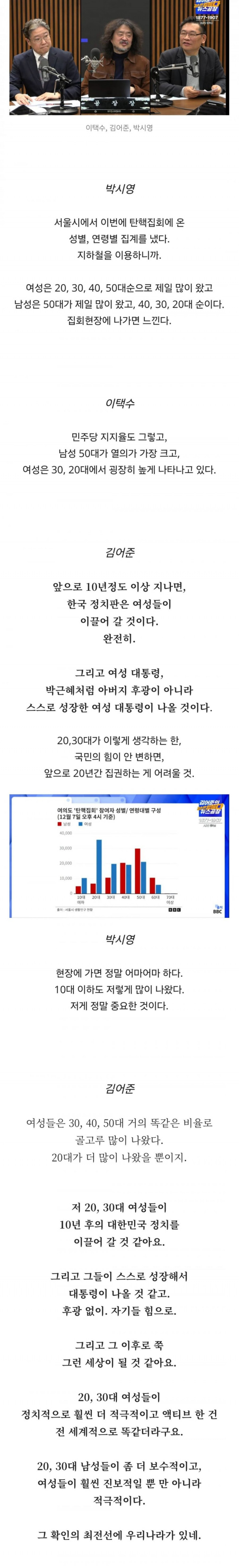 달팽이게임픽분석