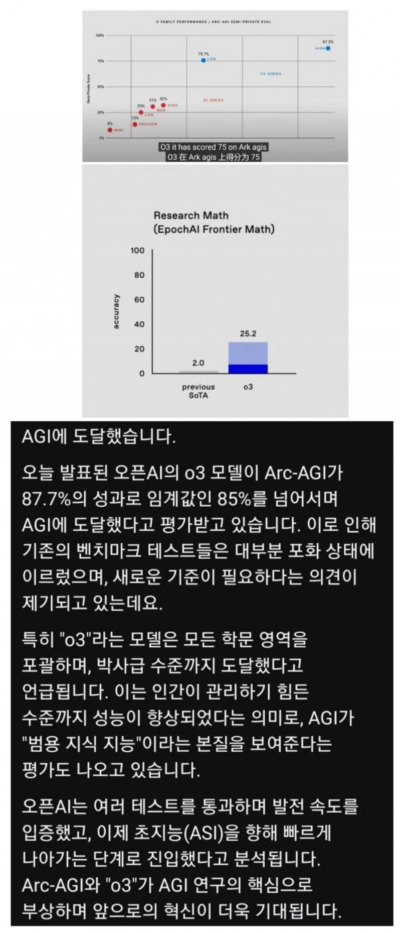 통축