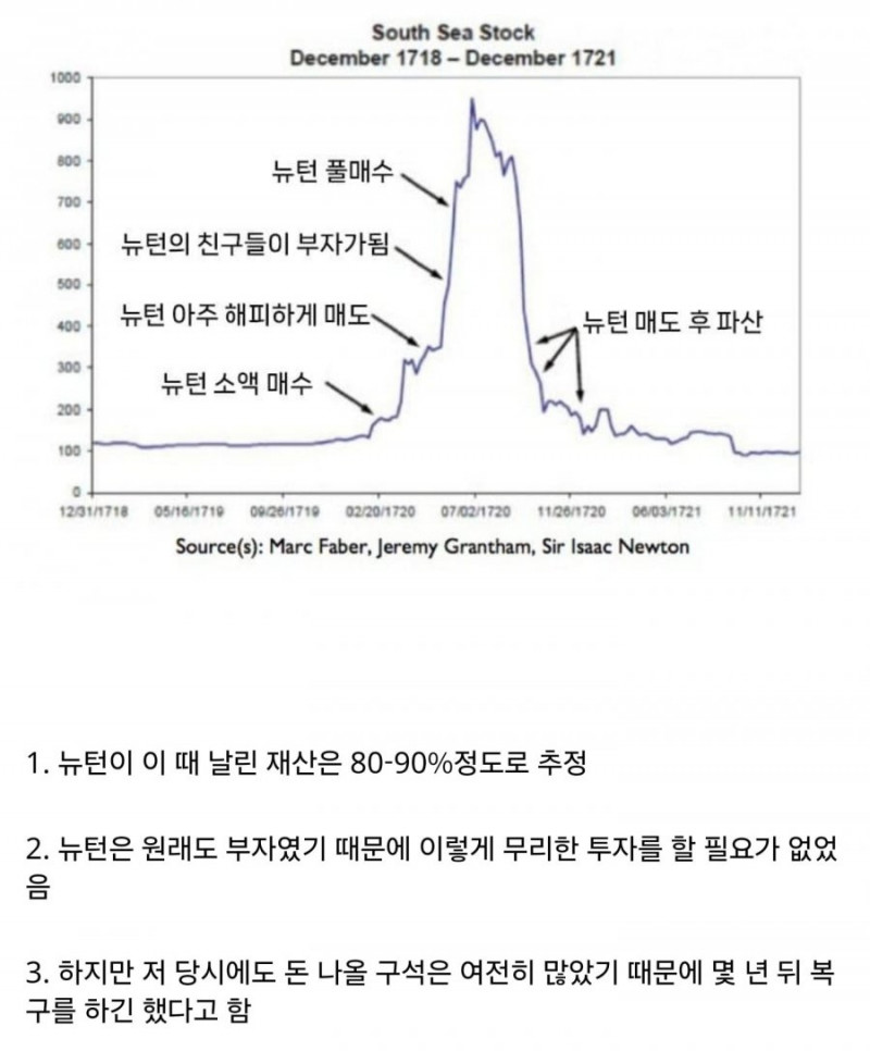 파워볼게임