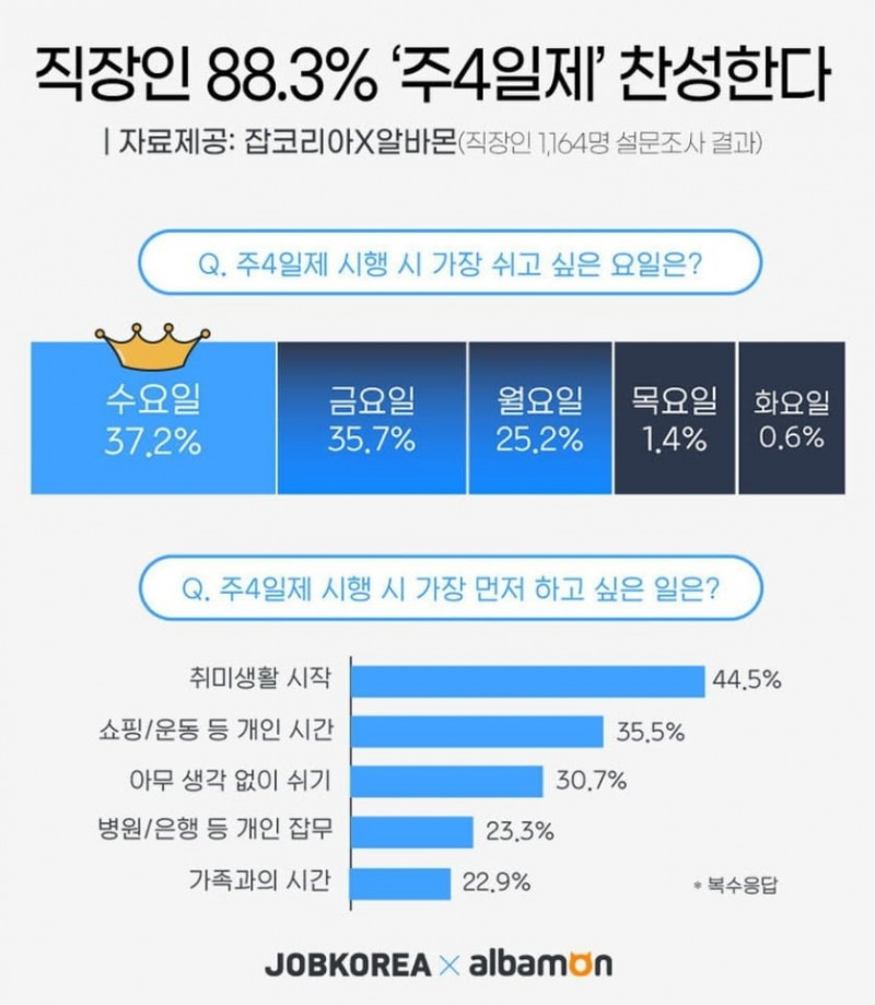 사다리게임분석기