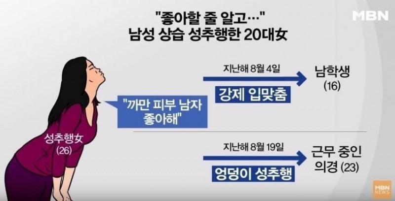 달팽이게임분석기