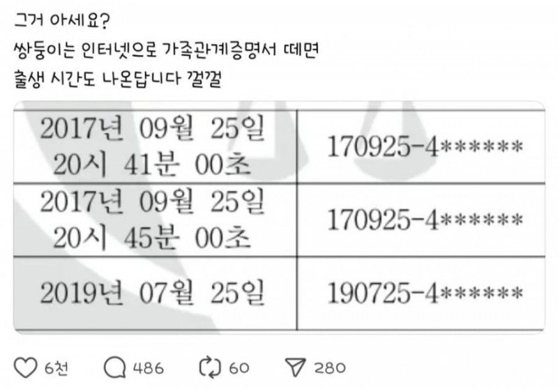 파워볼 분석과 실시간패턴통계