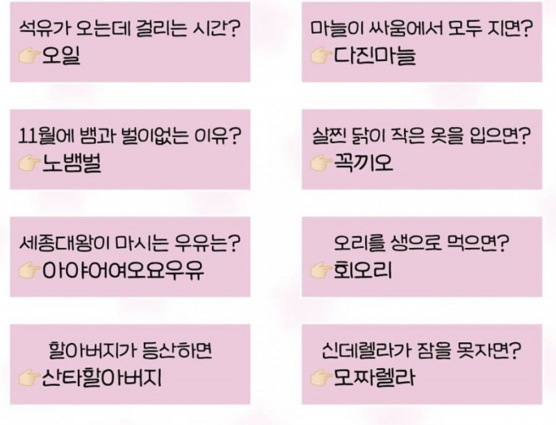 달팽이 분석과 실시간패턴통계