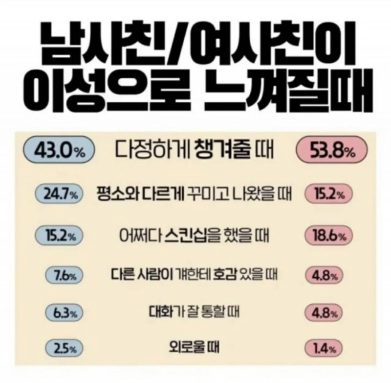 달팽이필승