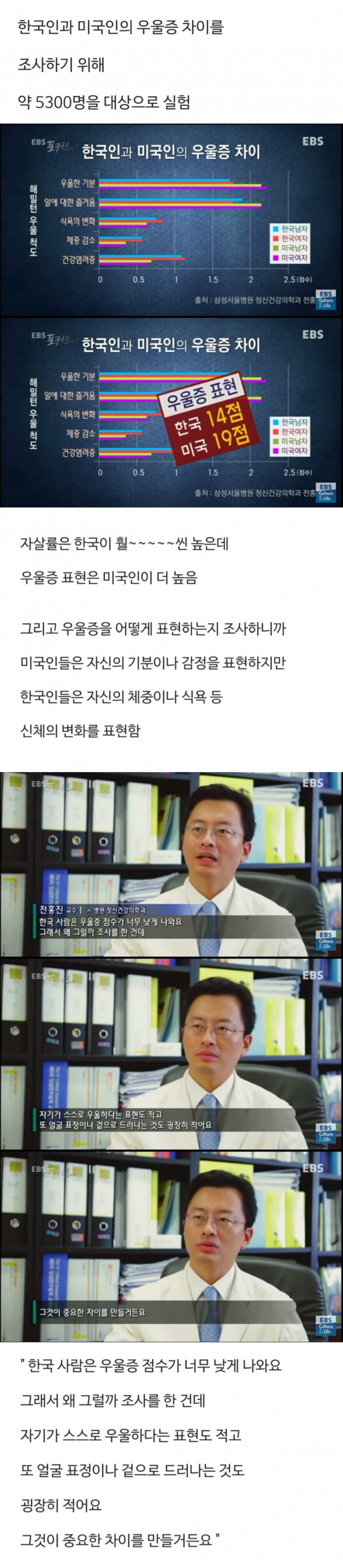 실시간게임