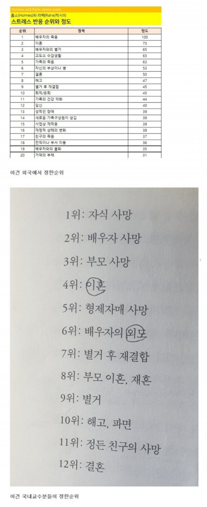 다리다리게임픽게임
